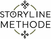 Storyline-Methode
